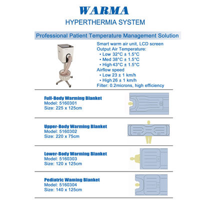 پر کردن کفش حرارتی گرم کننده هوای پزشکی